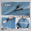 【SHANG SHUO】兩件式PVC防護雨衣（羅登綠）(透氣 高抗水壓 機車族  潮流 簡約)