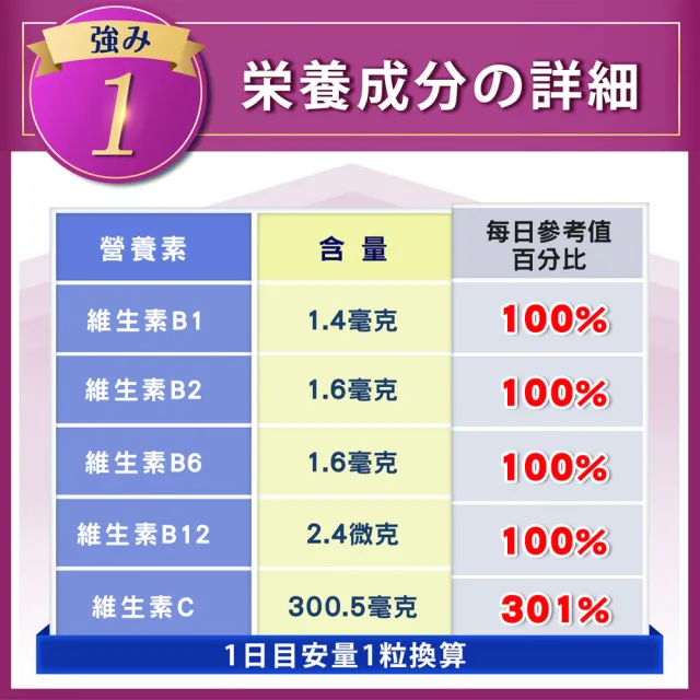 【日本味王】B+C EX膠囊30粒X3盒(提升保護力 補充一日所需)