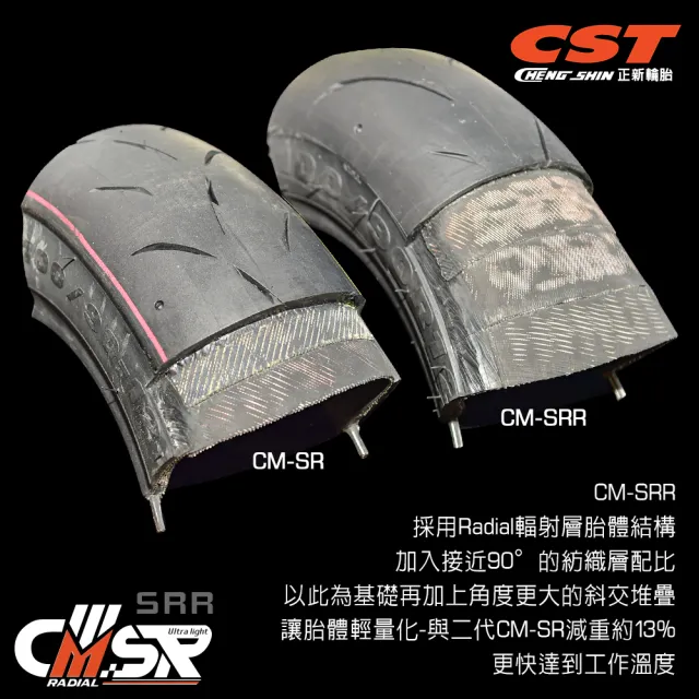 【CST 正新輪胎】CM-SRR 全熱熔輻射胎 12吋(120-80-R12 55P CMSR三代輕量化升級)