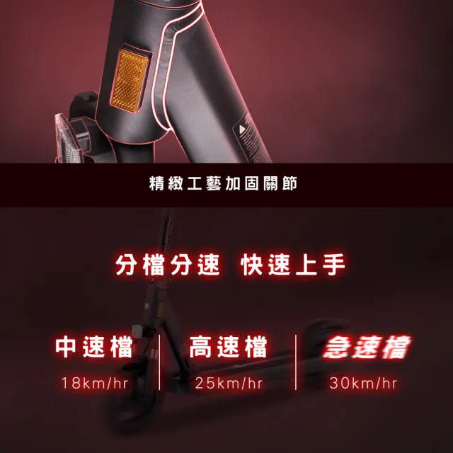 【Waymax】短租30日方案(Waymax R10 電動滑板車)