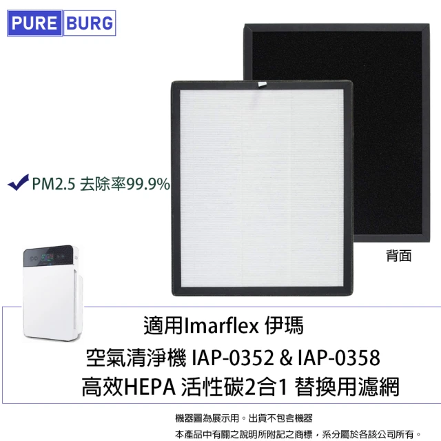 PUREBURG 適用Imarflex伊瑪 IAP-0352 IAP-0358 負離子 空氣清淨機 副廠HEPA活性碳濾網