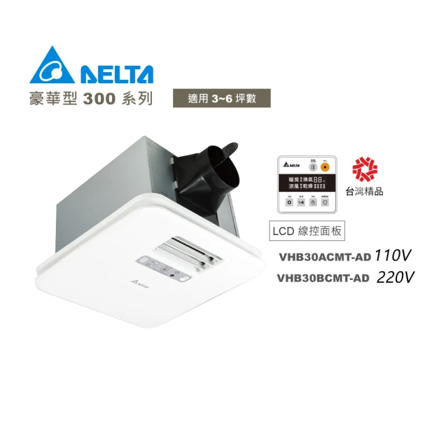 多功能循環涼暖風機