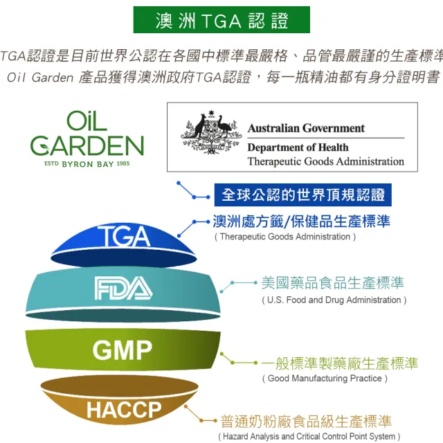 即期品【OiL GARDEN】單方純精油25ml任3入(TGA認證佛手柑/玫瑰天竺葵)