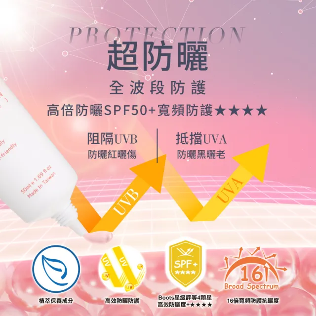 【Bonnie House 植享家】SPF50+薰衣草植萃防曬乳50ml(兩入組)