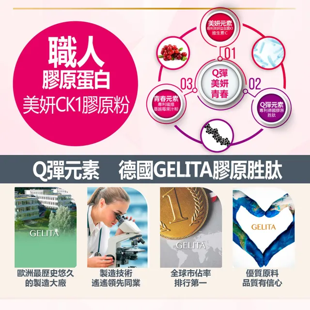 【YAYU Biomed 雅譽生醫】美妍CK1膠原胜粉 3入組(共42包)