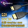【Bravo-u】Mini UHD 4K高清數位攝影機影音傳輸線 50CM