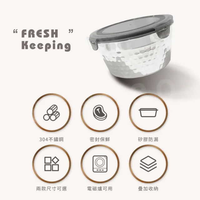 【Beroso 倍麗森】304不鏽鋼鑽紋保鮮盒-1800ml(便當盒/露營便攜餐具/開學/開學必備)