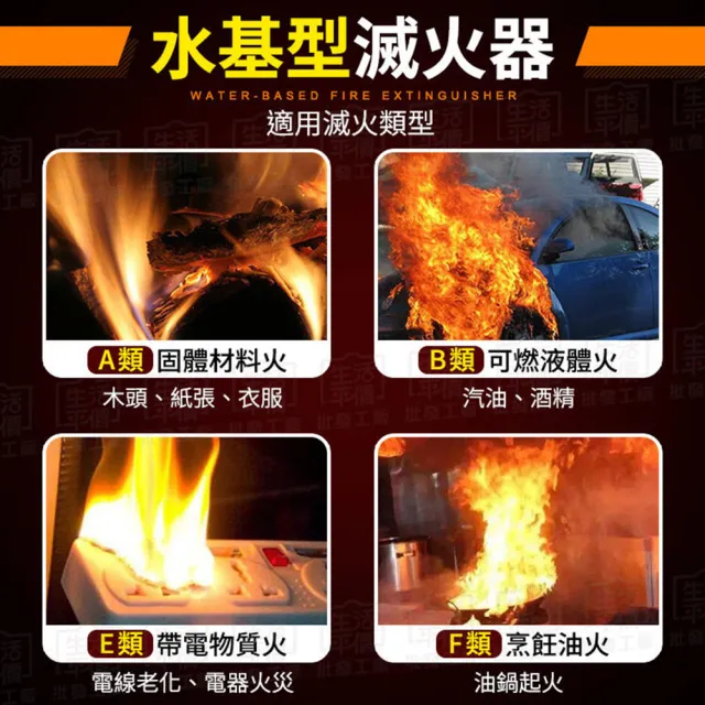 【指選好物】水基型滅火器/車用家用滅火器 2入組(小體積大容量 2米射程 環保無毒 可滅電火)