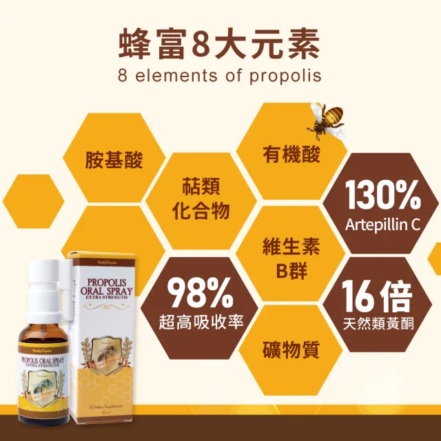 【健康王朝】巴西蜂膠噴劑X3入(30ml/瓶)