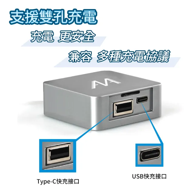 【AMA】M1車載快充座 機車專用 USB TYPE-C雙孔快速充電 支援PD QC協議 USB充電座 極速快充(雙孔設計更方便)