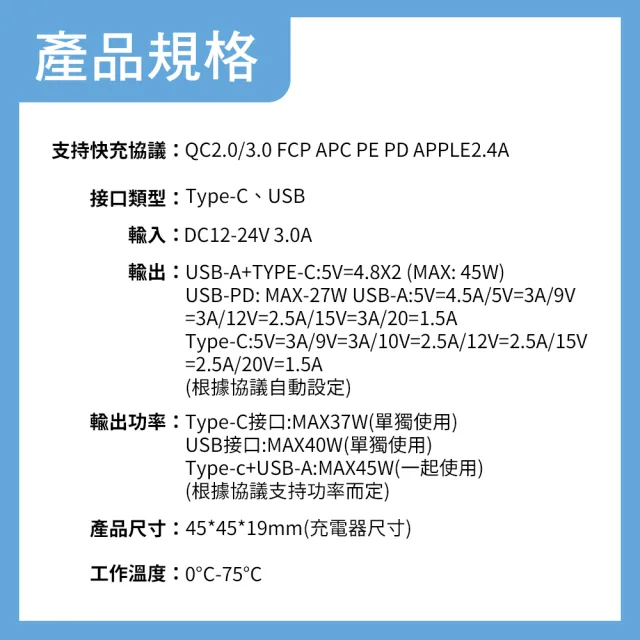 【AMA】M1車載快充座 機車專用 USB TYPE-C雙孔快速充電 支援PD QC協議 USB充電座 極速快充(雙孔設計更方便)