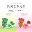 【森下仁丹】魔酷雙晶球-薄荷6盒+覆盆莓6盒 共12盒(50粒/盒)