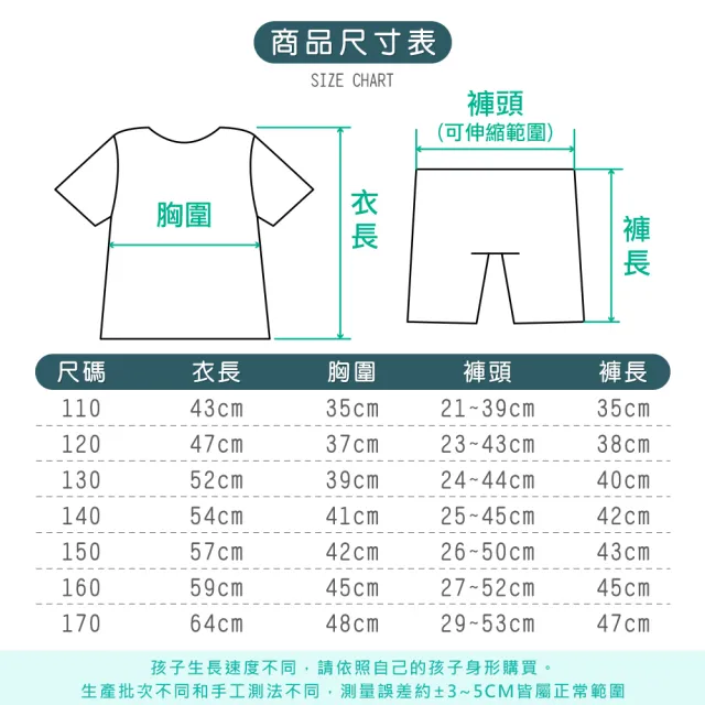 【我家寶貝】110-170cm 兒童速乾運動排汗衫 潮流線條短袖套裝 春夏透氣網眼 男女童運動衣褲