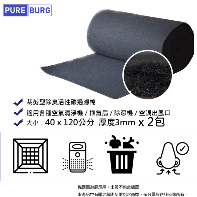 PUREBURG 裁剪型除臭活性碳過濾棉濾網適用各種空氣清淨機 除濕機 換氣扇 廚餘桶 3mm厚 2包入(2入組)