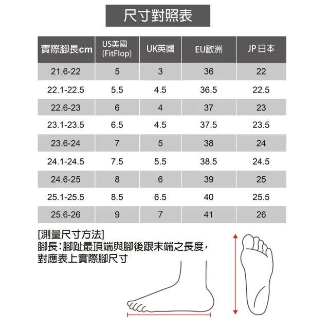 【FitFlop】LULU GLITZ TOE-POST SANDALS金屬亮粉造型夾脚涼鞋-女(玫瑰鹽)