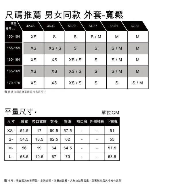 【LEVIS 官方旗艦】Pride平權系列 男女 寬鬆版牛仔背心外套/裁切袖子設計/彩虹旗標 熱賣單品 A5335-0000