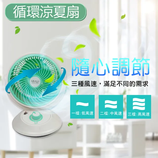 【2026】LAPOLO電風扇推薦ptt》10款高評價人氣品牌排行榜 | BALIMAN情報局
