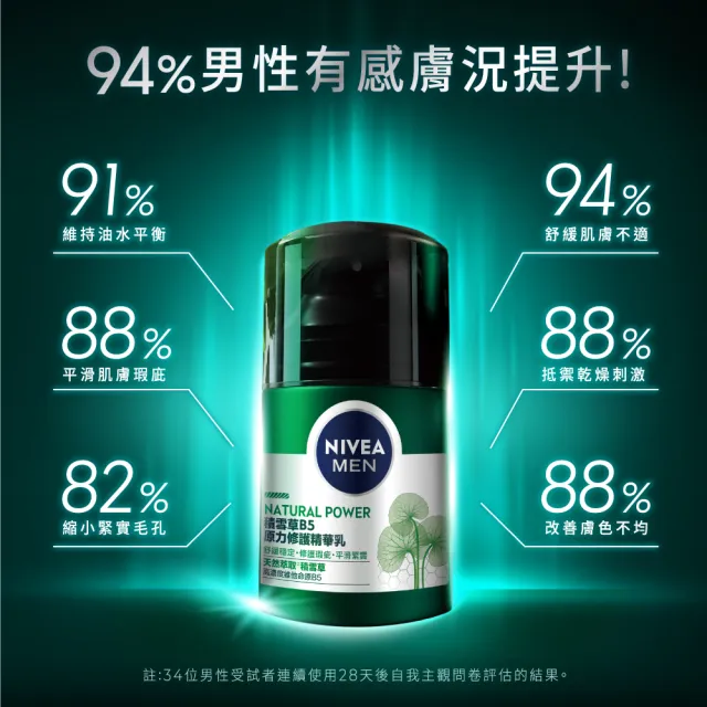 【NIVEA 妮維雅】積雪草B5原力修護精華乳50g(男士保養、積雪草精華)