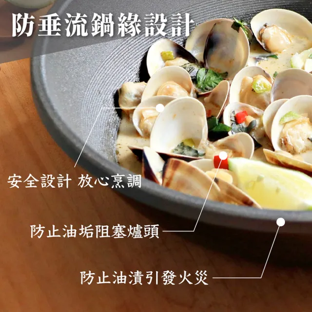 【米雅可】陶瓷不沾深型平底鍋 28cm 無蓋(台灣製造)
