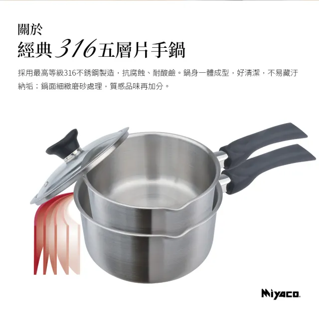 【米雅可】經典316五層複合金片手湯鍋 20cm附蓋