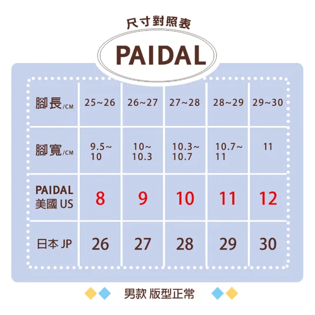 【Paidal】卡娜赫拉的小動物 男款可愛蘑菇毛絨室內拖鞋(淺灰)