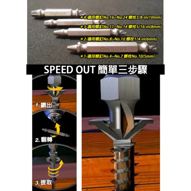 【SPEED OUT】配收藏盒 崩牙救星 螺絲取出器 滑牙神器 螺絲 退牙器 電鑽起子機用(4件套組)