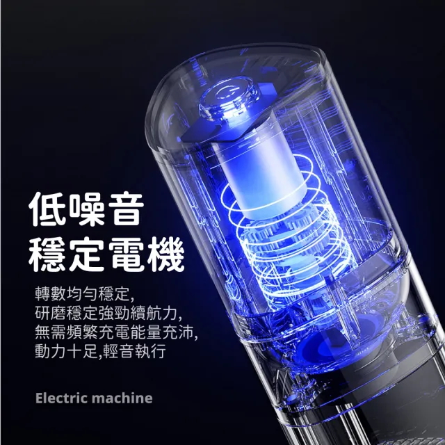 【咖啡用品】電動咖啡豆研磨機(USB 可調粗細 研磨器 咖啡研磨 磨豆機 磨豆器 磨粉機 無線)