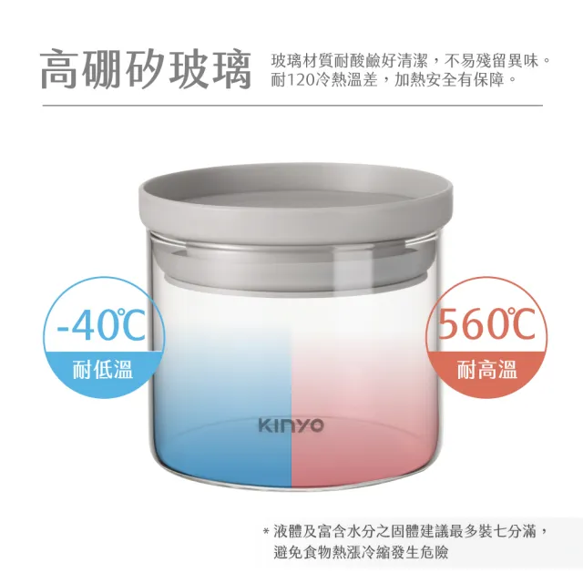 【KINYO】PP蓋耐熱玻璃儲物罐 1500ml(KSC-1150GY)