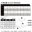 【LEVIS 官方旗艦】四角褲Boxer / 吸濕排汗 / 彈性貼身 87619-0141