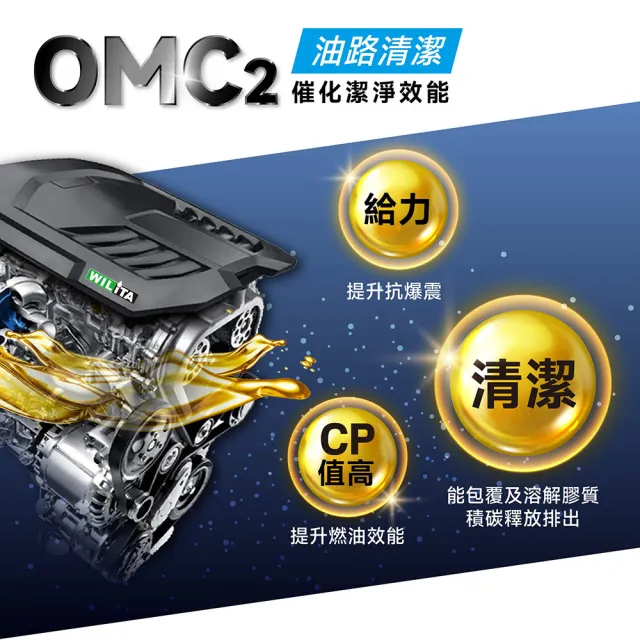 【WILITA 威力特】德國OMC2奈米全效引擎還原改質劑 柴油車適用 柴油精(380ml)