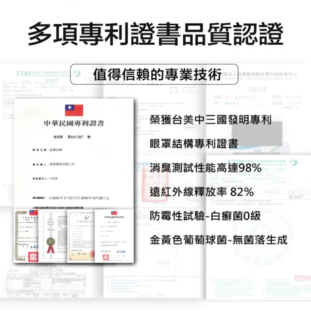 【德行天下】石墨烯雙層無線能量眼罩-2入(免用電、方便攜帶、鬆緊好調節)