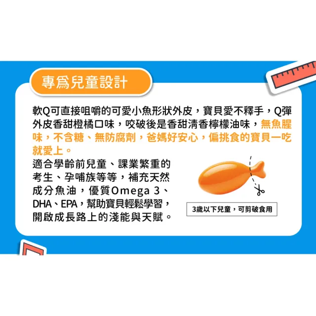 【綠芙特級】兒童魚油軟膠囊_1入組(120顆/入)