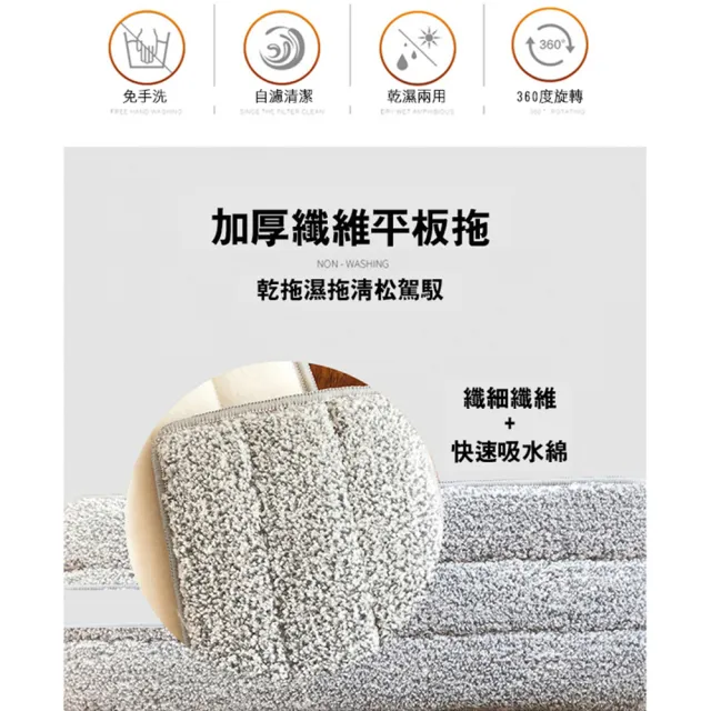 【黑魔法】最新世代乾濕雙槽兩面旋轉刮刮樂平板拖把專用拖把布(乾濕雙槽兩面x2)