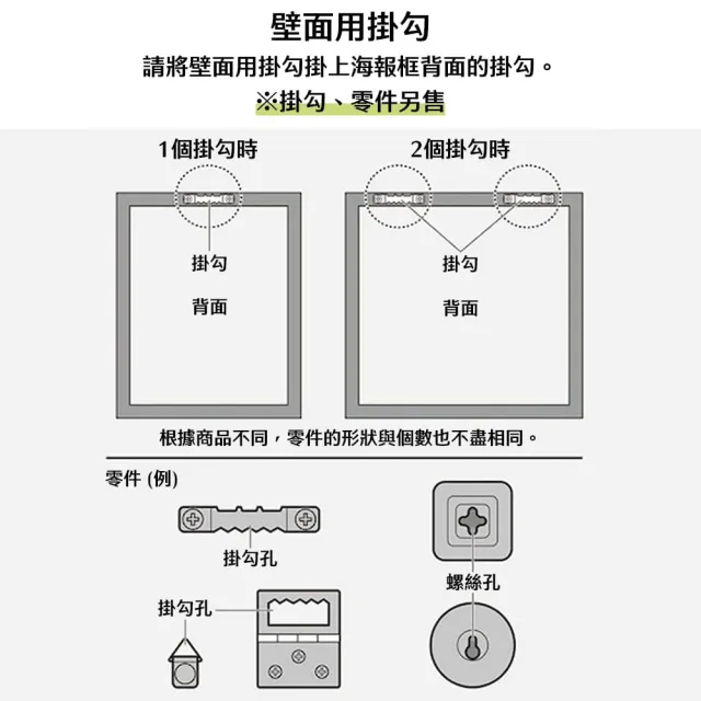 【NITORI 宜得利家居】海報框 A3 WH(海報框 牆壁裝飾)