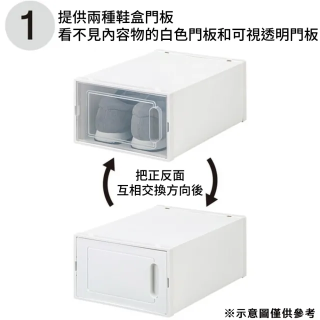 【NITORI 宜得利家居】堆疊式鞋盒矮型 SHUBO-WD(鞋盒 堆疊式 SHUBO)