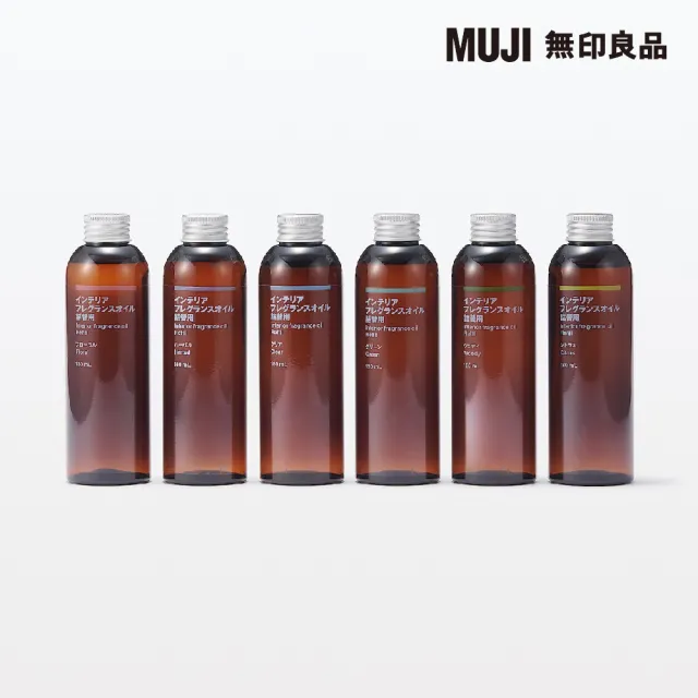 【MUJI 無印良品】空間芬香油/補充瓶/草本/180ml