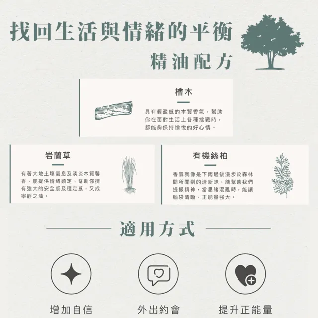 【PERFUN】頂級香氛保濕精萃身體油噴霧-Trollstigen挪威精靈之路(50ml-護髮油/按摩油/精油/清新舒眠)