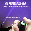 【iMax】鋁合金 33W LED 調焦式手電筒(5段調整/止滑手柄/釣魚露營適用)