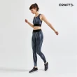 【CRAFT】女 CORE ESSENCE TIGHTS W-P URBAN/BLACK 運動緊身褲(1908772-161999)