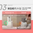 【Photofast】PhotoCube PD快充 備份方塊(iOS蘋果/安卓通用版/備份神器)