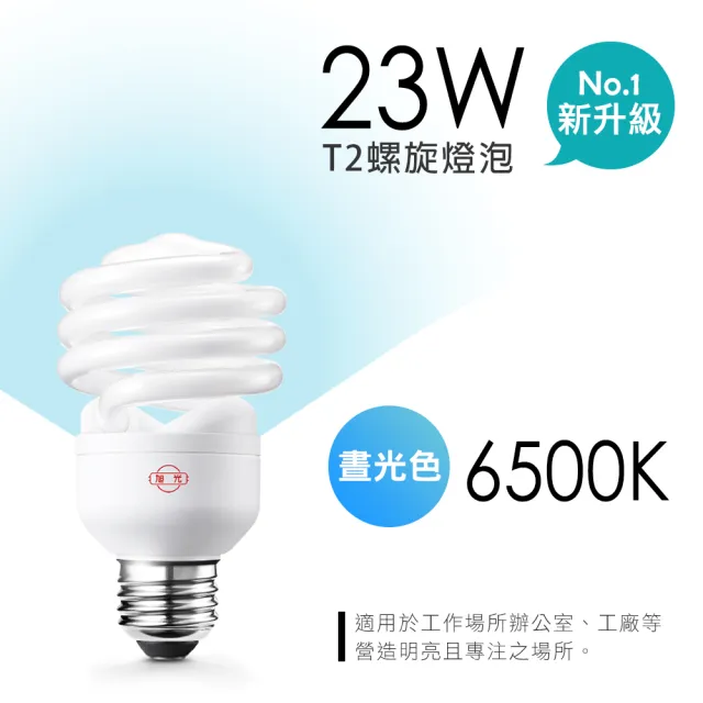 【旭光】23W 螺旋燈泡 省電燈泡 E27 120V(10入組)