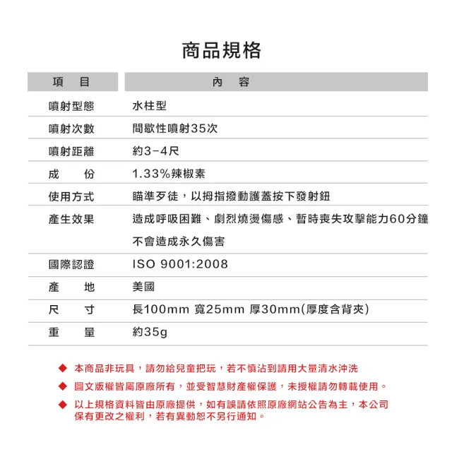 【SABRE 沙豹】戰術隨身背夾水柱型防身噴霧(ISO認證 專利設計 高辣椒素)安全