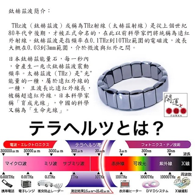 【開運方程式】高閃切角鈦赫茲手珠(強大自身磁場手鍊項鍊)