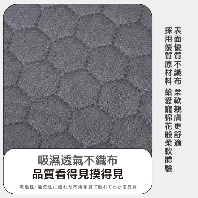 【一墊多用】多用途防水隔尿墊(快速吸水 護理墊 防漏尿墊 生理墊 保潔墊 尿布墊 成人 嬰兒 寵物)
