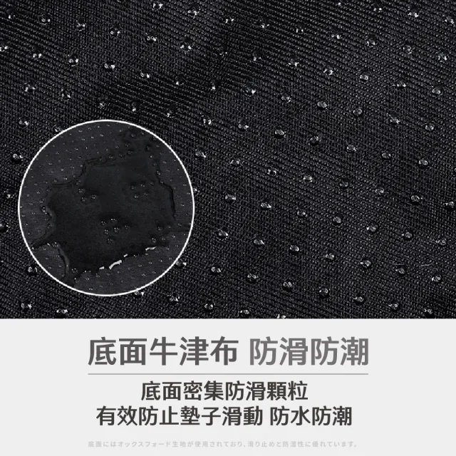 【一墊多用】多用途防水隔尿墊(快速吸水 護理墊 防漏尿墊 生理墊 保潔墊 尿布墊 成人 嬰兒 寵物)