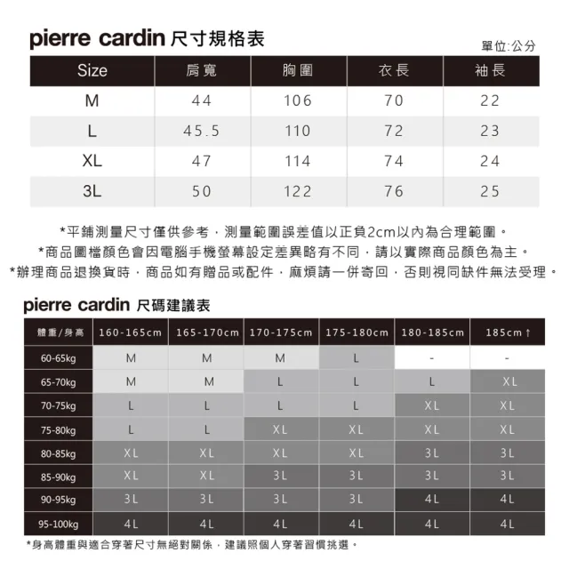 【pierre cardin 皮爾卡登】休閒服飾 男款 胸前印格短袖POLO衫-深藍色(5237217-38)