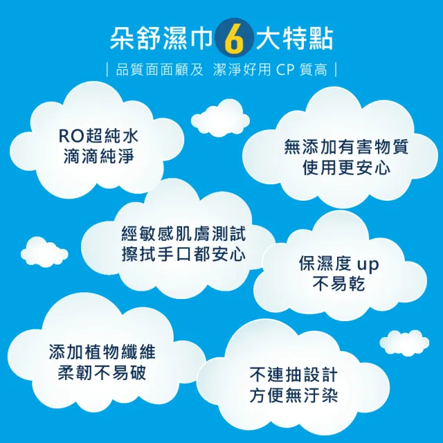 【朵舒】純水柔濕巾90抽x24包/箱*2(共48包)