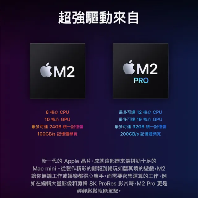 【Apple】office 2021家用版★Mac mini M2晶片 8核心CPU 與 10核心GPU 8G/512G SSD