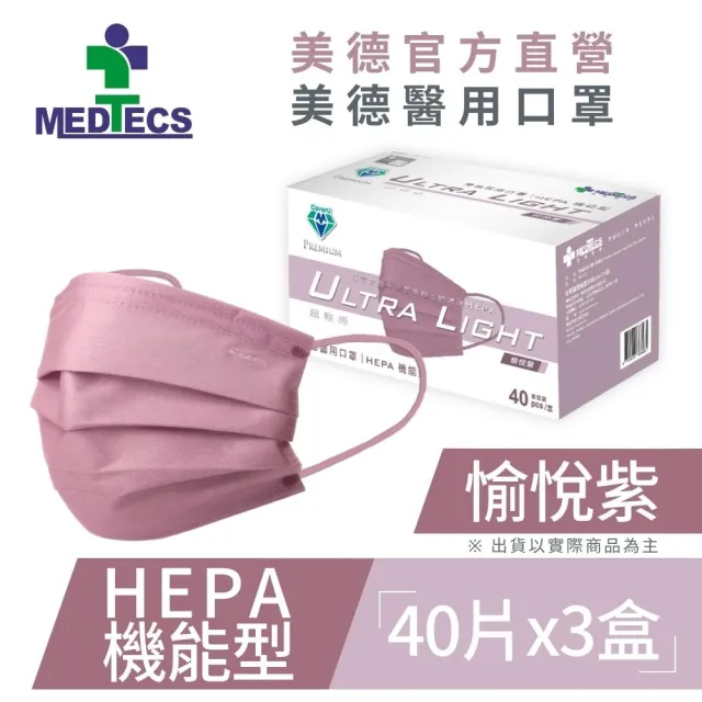 【MEDTECS 美德醫療】美德醫用口罩2盒(40片/盒) 暢快呼吸 6色任選(頂級室內清淨機的過濾效果！)