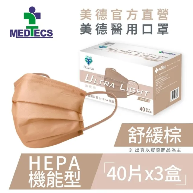 【MEDTECS 美德醫療】美德醫用口罩2盒(40片/盒) 暢快呼吸 6色任選(頂級室內清淨機的過濾效果！)